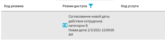 Код режима режим доступа Согласование новой даты действия сотрудника категории б новая дата: Код услуги 